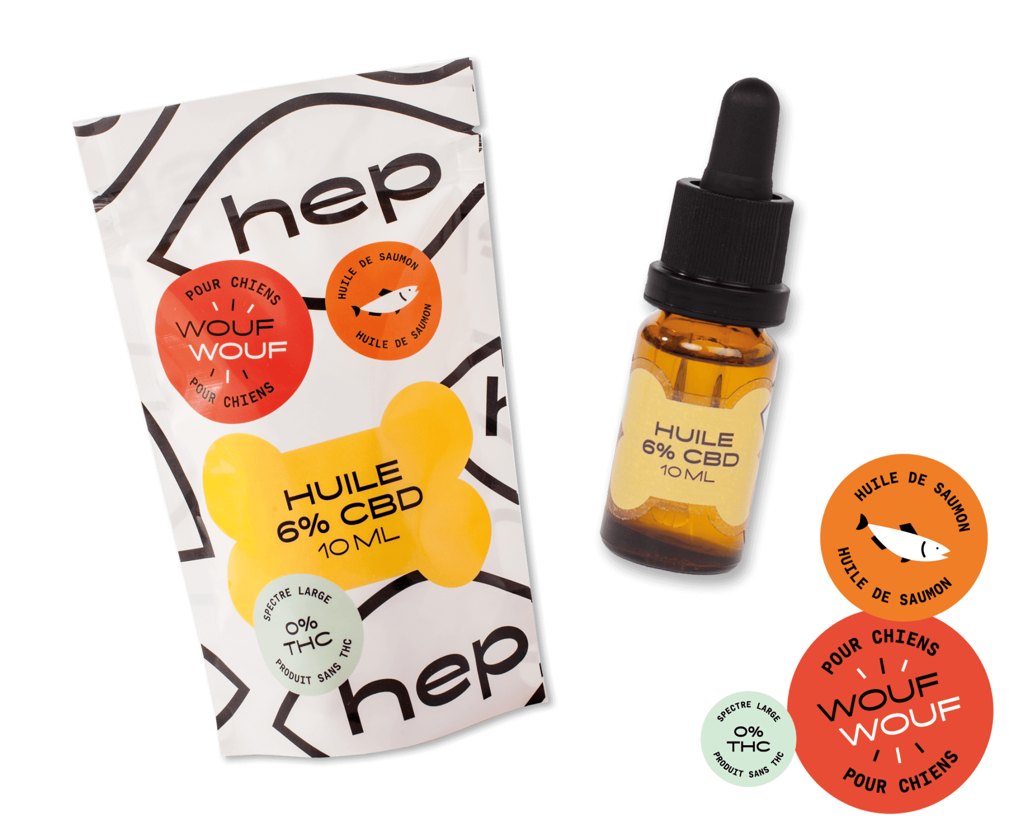 fiche cbd chien hep