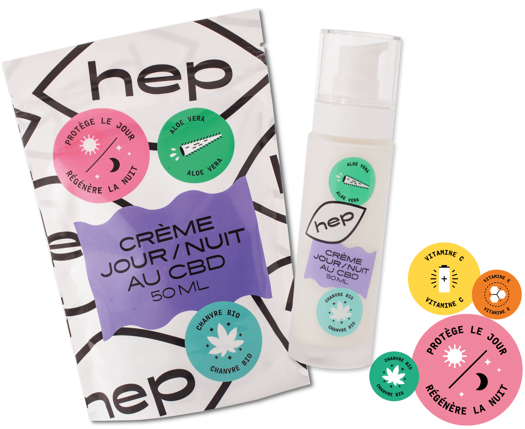 fiche creme jour nuit cbd hep