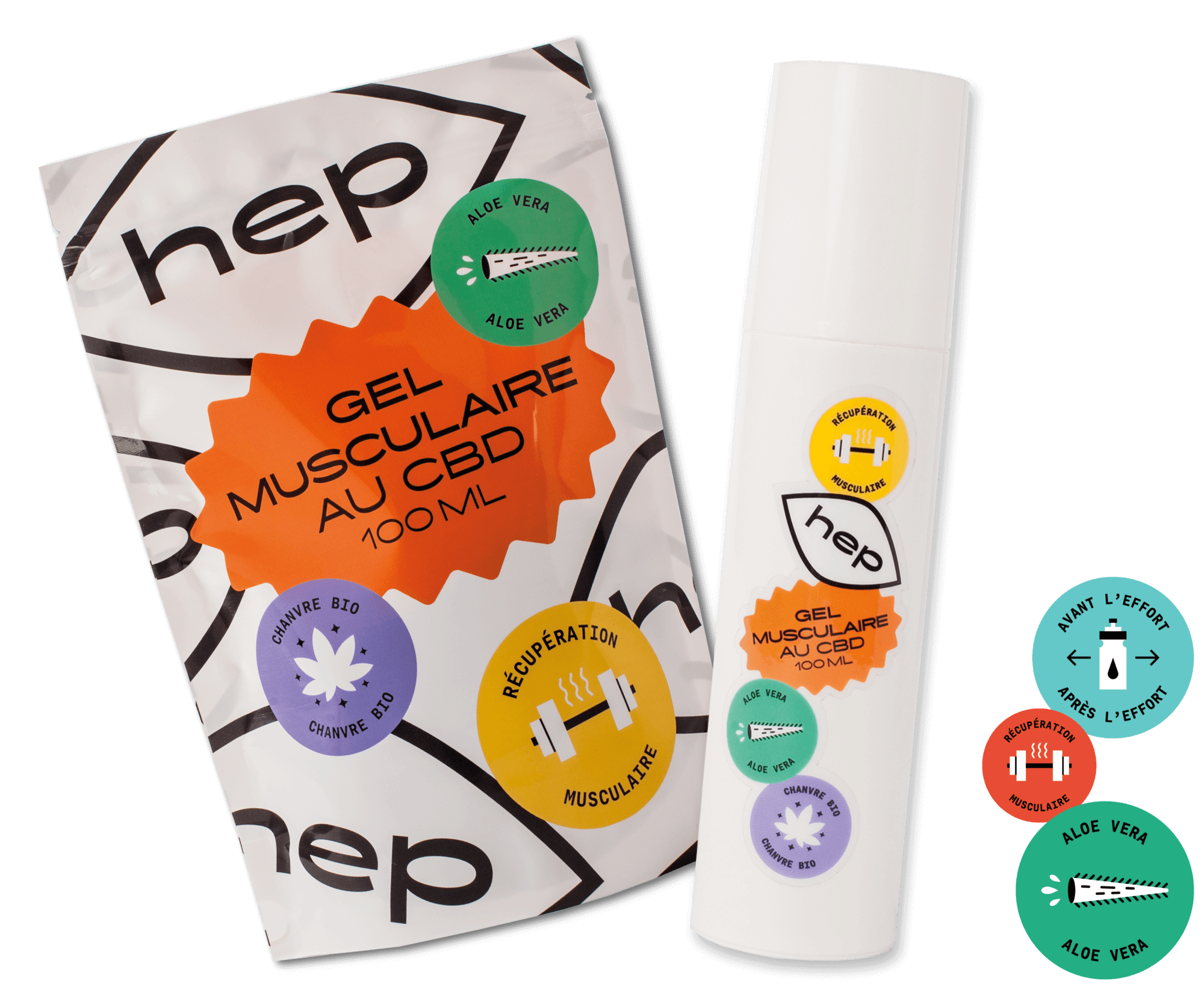 fiche gel musculaire cbd hep