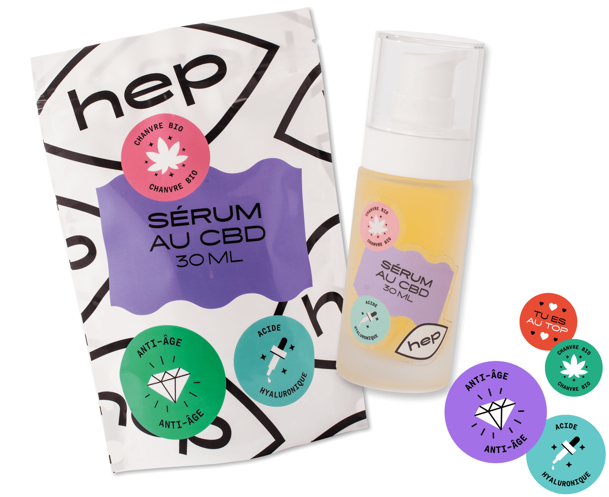 fiche serum cbd hep